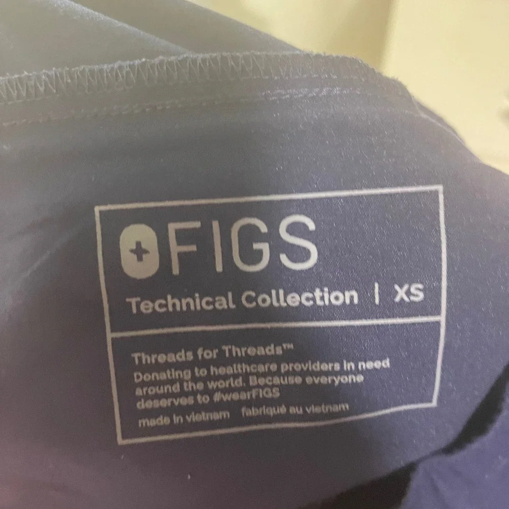 Figs technical collection